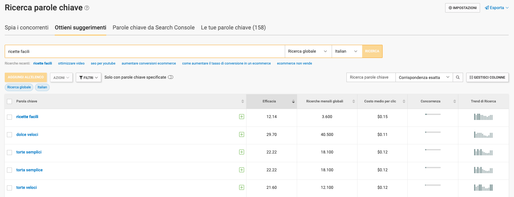 Trova le parole chiave per ottimizzare i video Youtube Trova le parole chiave per ottimizzare i video Youtube