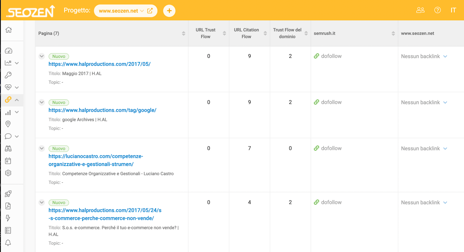 Ottimizzare le Landing Page per la SEO Ottimizzare Landing Page per SEO,