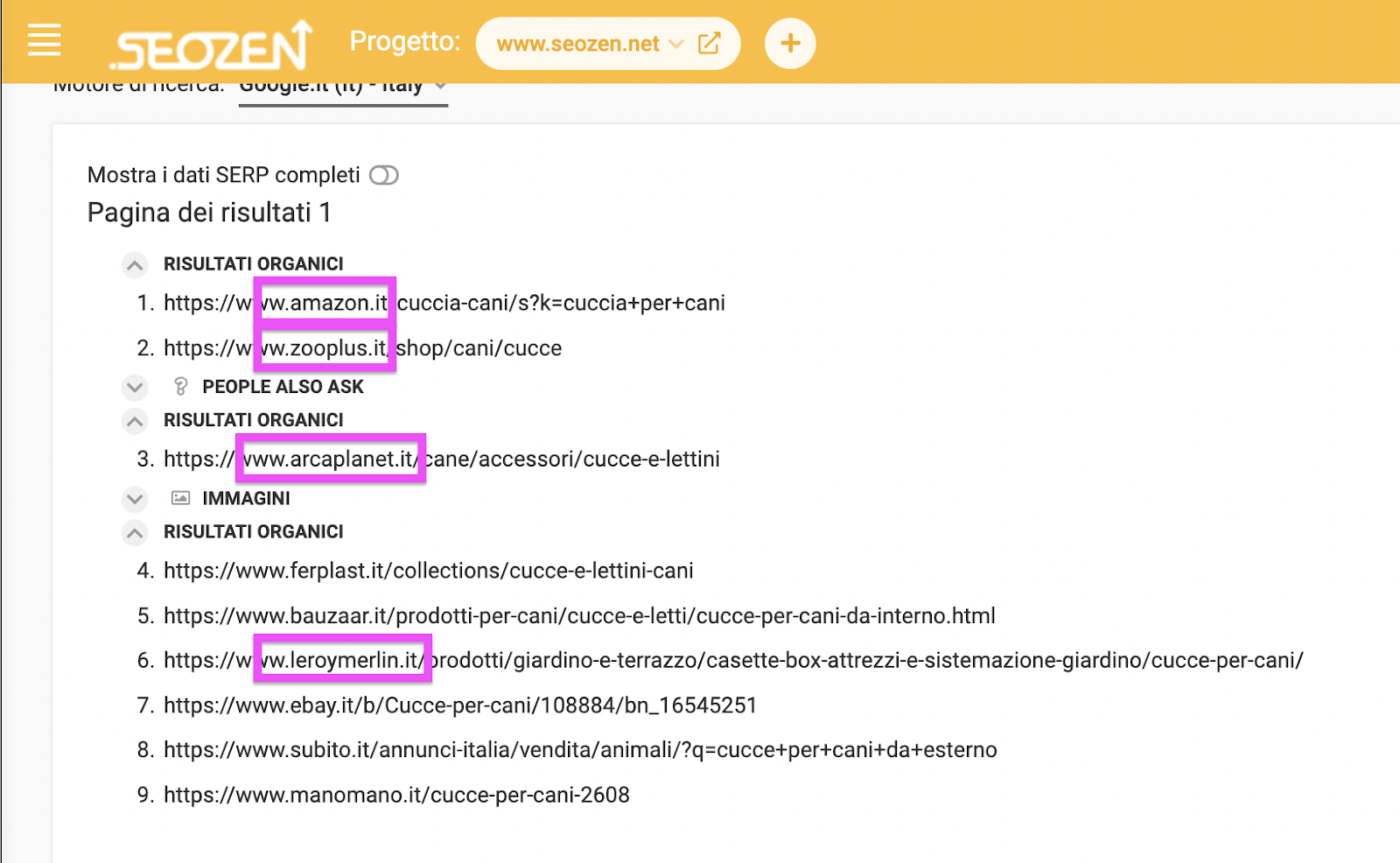 intento di ricerca per ecommerce intento di ricerca per ecommerce