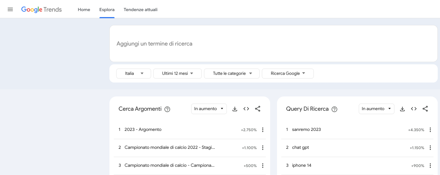 Scrivi contenuti di successo per il tuo blog con Google Trends Scrivi contenuti di successo per il tuo blog con Google Trends