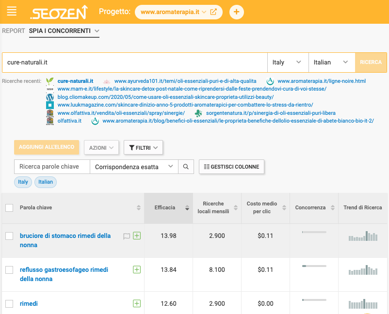 caso studio Seozen per Aromaterapia
