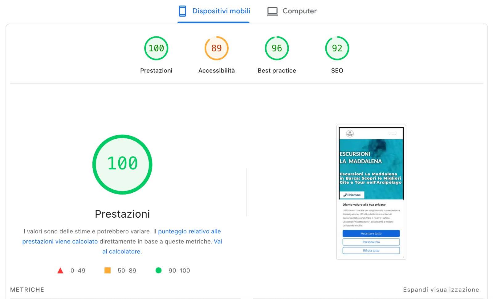 pacchetto Seozen Turbo