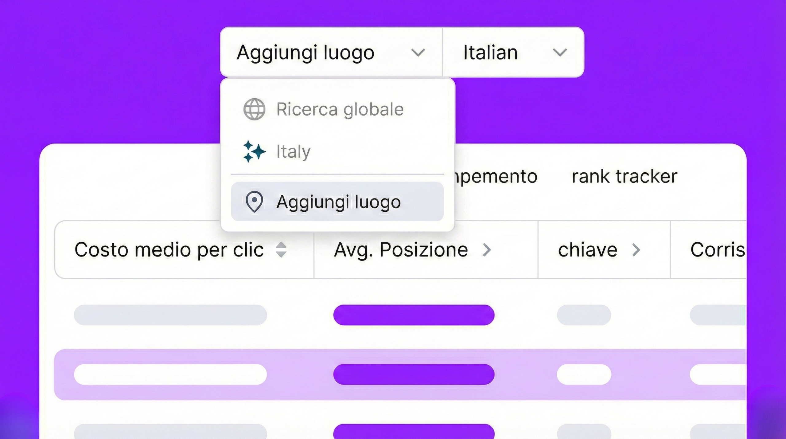 Dati SEO globali