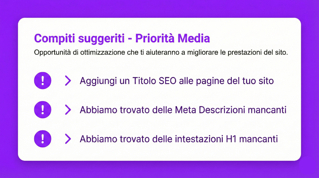 Ottieni una lista di problemi e raccomandazioni organizzata in ordine di priorità. Ottieni una lista di problemi e raccomandazioni organizzata in ordine di priorità.