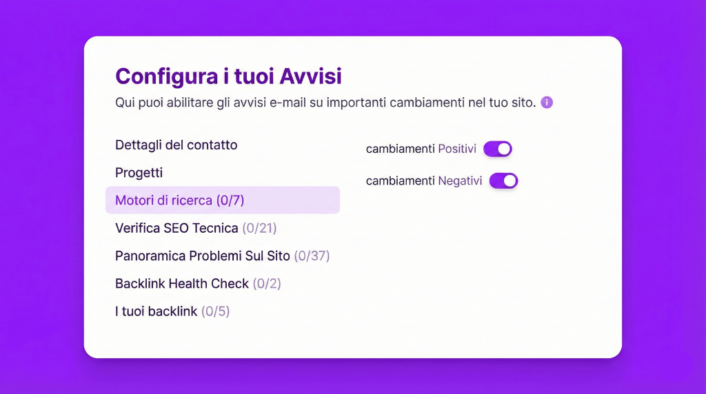 Pianifica senza sforzo le tue attività SEO