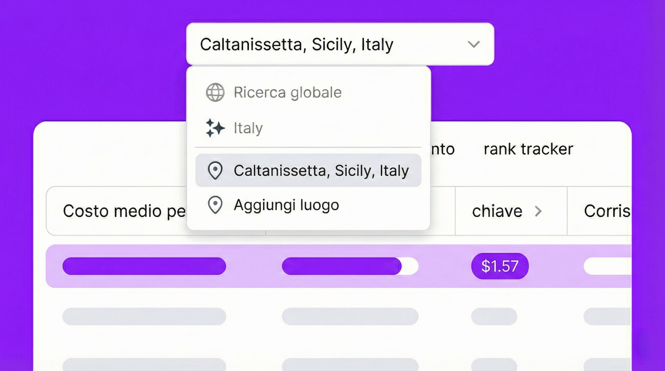 Local SEO Sicilia