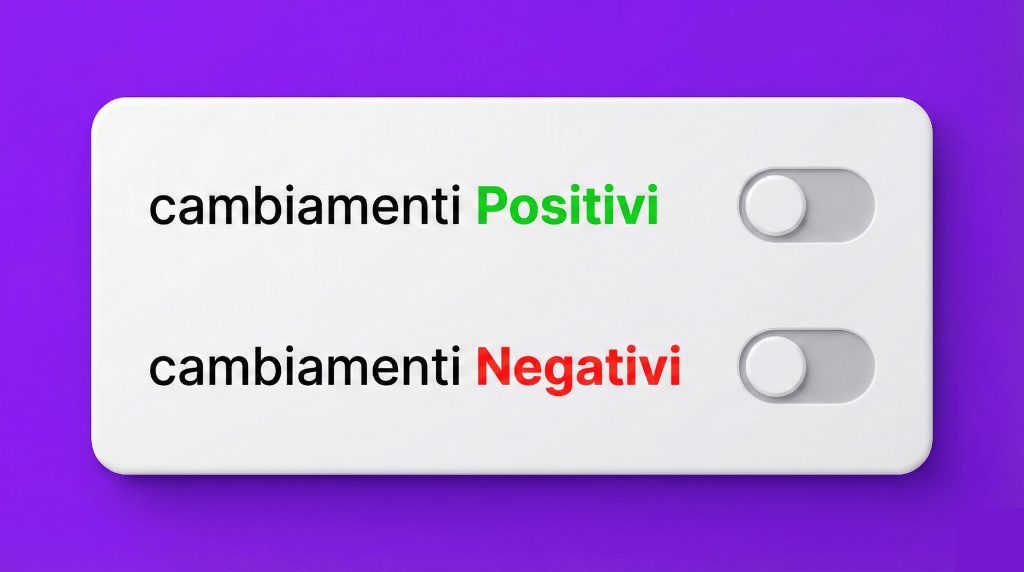 Ricevi Alert Email per Monitorare Backlink Nuovi, Interrotti o Persi.