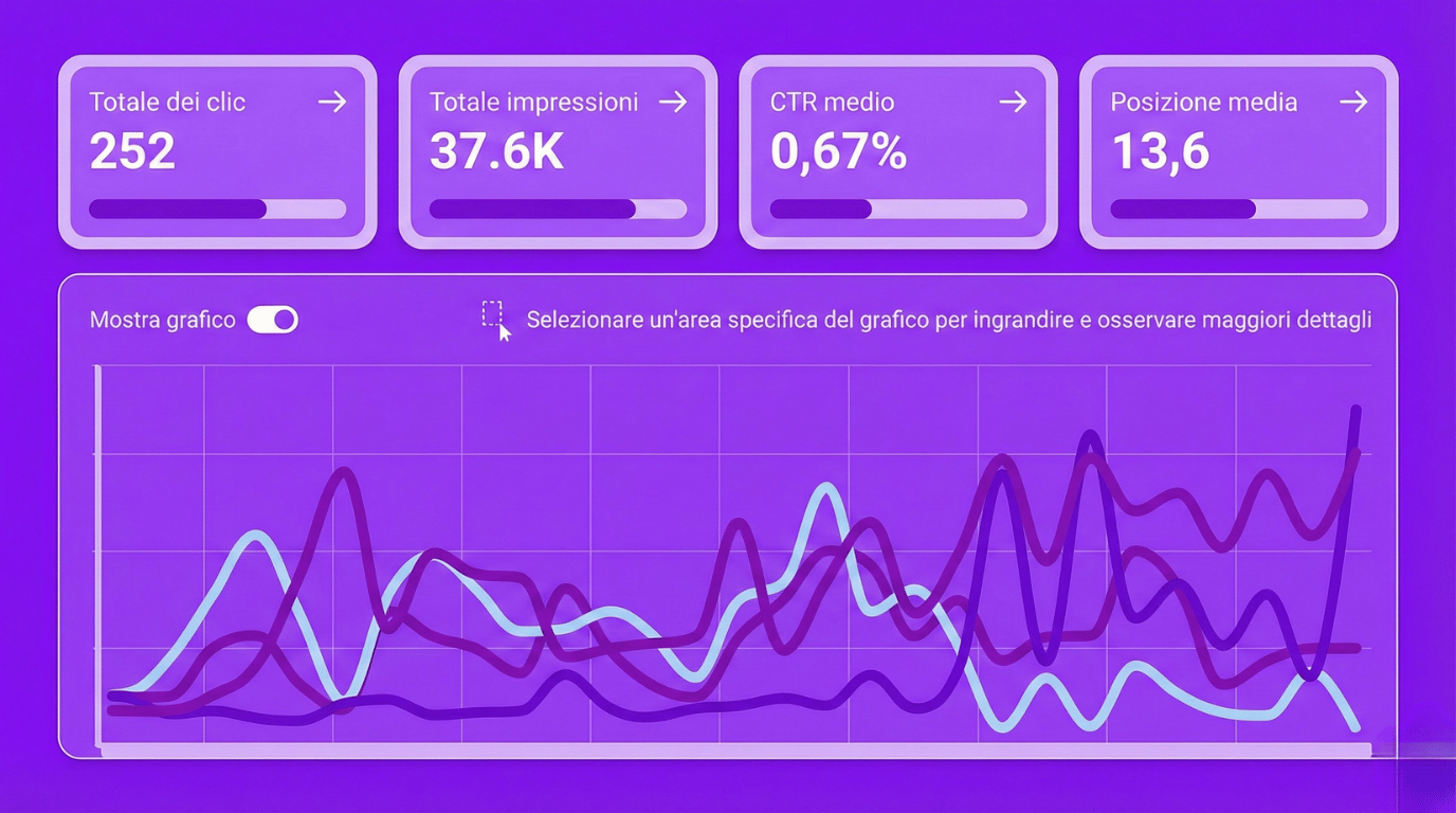 SEO Google Search Console