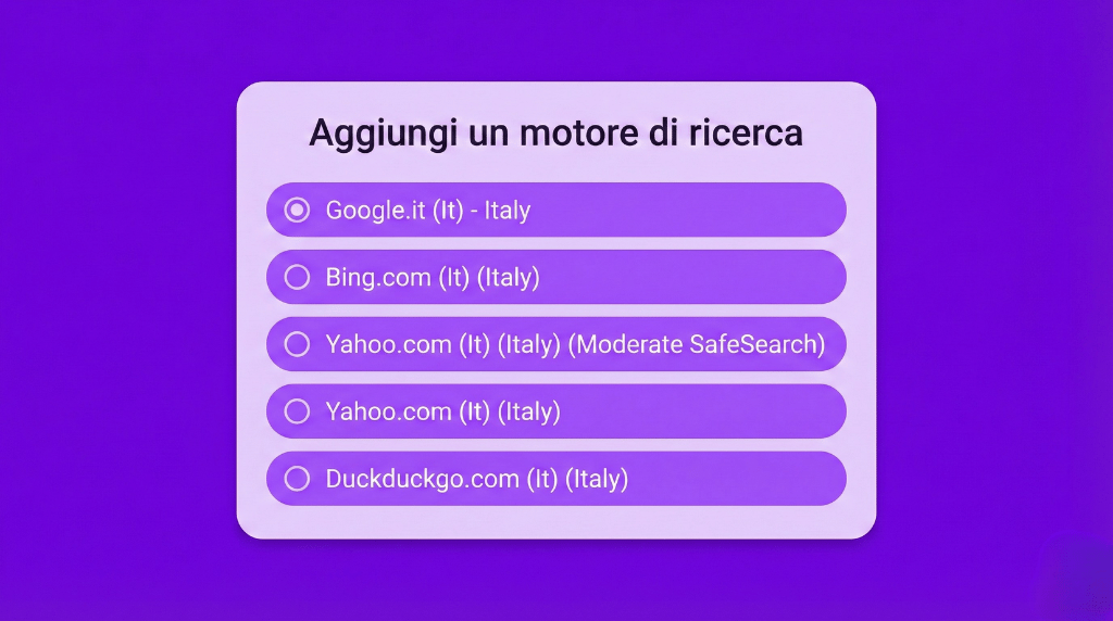SERP di Bing, YouTube e Motori AI Dashboard verifica posizionamento sito su ChatGPT Perplexity e motori AI