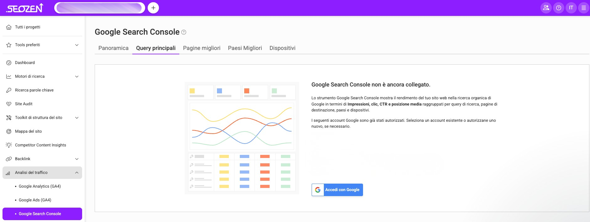 Google Search Console & Seozen
